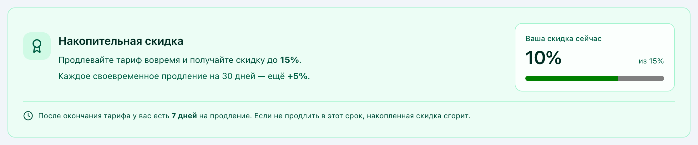 Блок «Накопительная скидка» на странице тарифов.