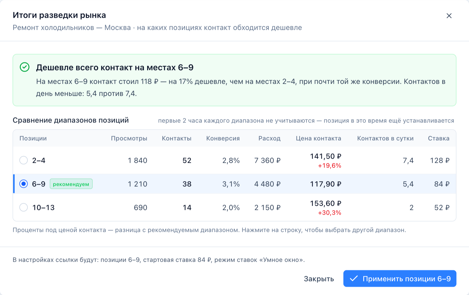 в окне отчёта кнопка теперь называется «Применить позиции X–Y», а выбор диапазона — поле «Диапазон для применения».