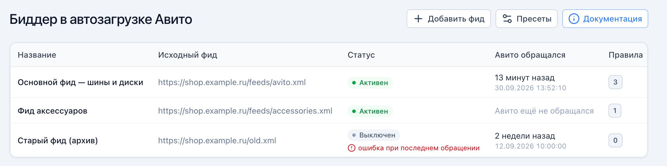 Список фидов: колонки «Статус», «Авито обращался», «Правила» и кнопки действий.