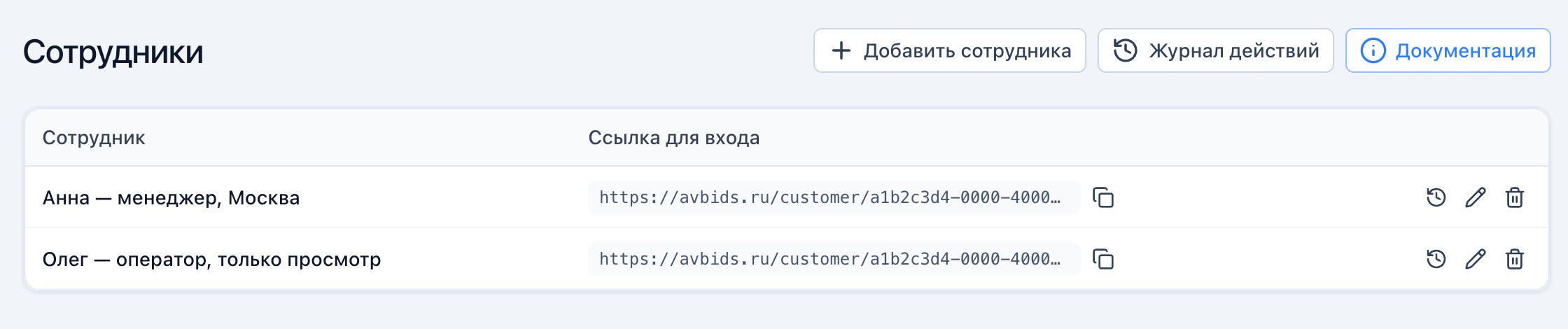 Список сотрудников с кнопками «Настроить доступ», «Скопировать ссылку для входа», «Журнал действий», «Удалить сотрудника».